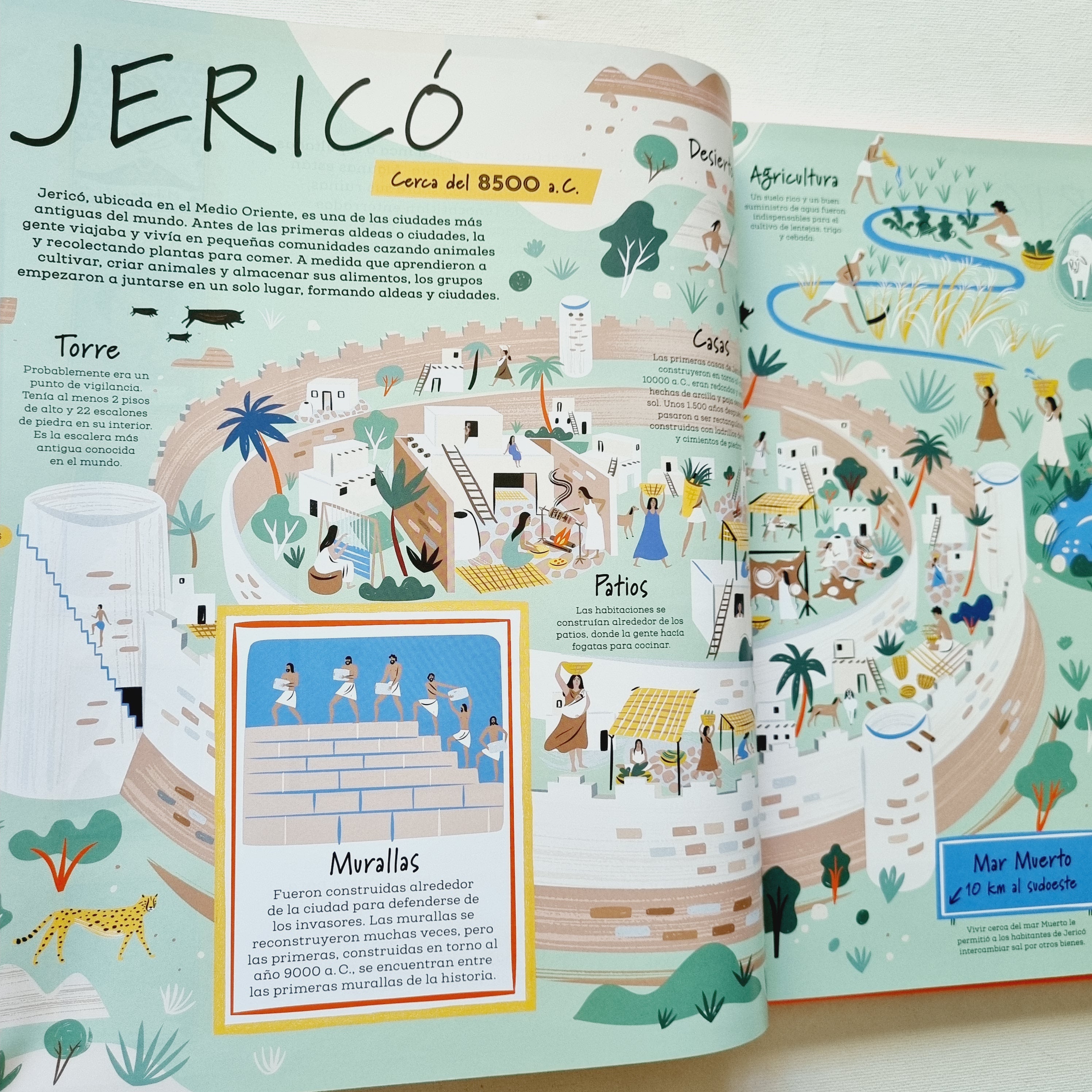 La historia del mundo en 25 ciudades La historia del mundo en 25 ciudades
